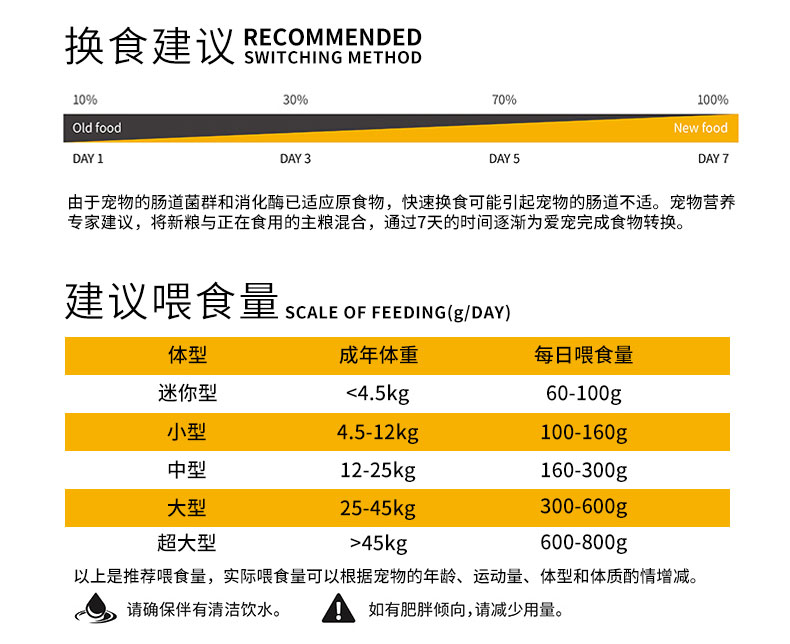 品儿欢全价犬粮05.jpg