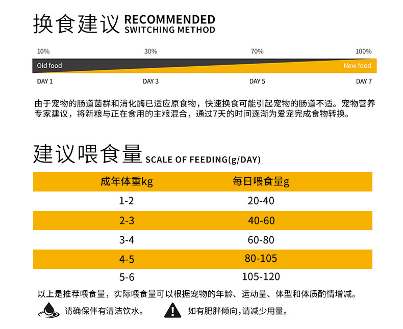 品儿欢全价猫粮05.jpg